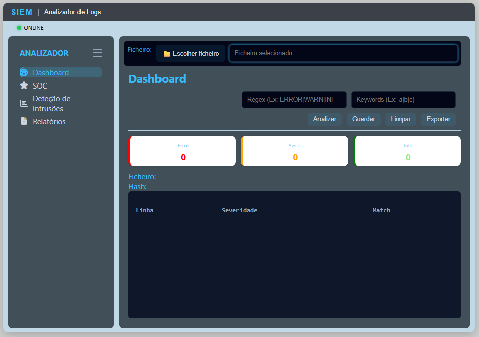 Dashboard do DrakOn Analyzer com contadores de erros e avisos