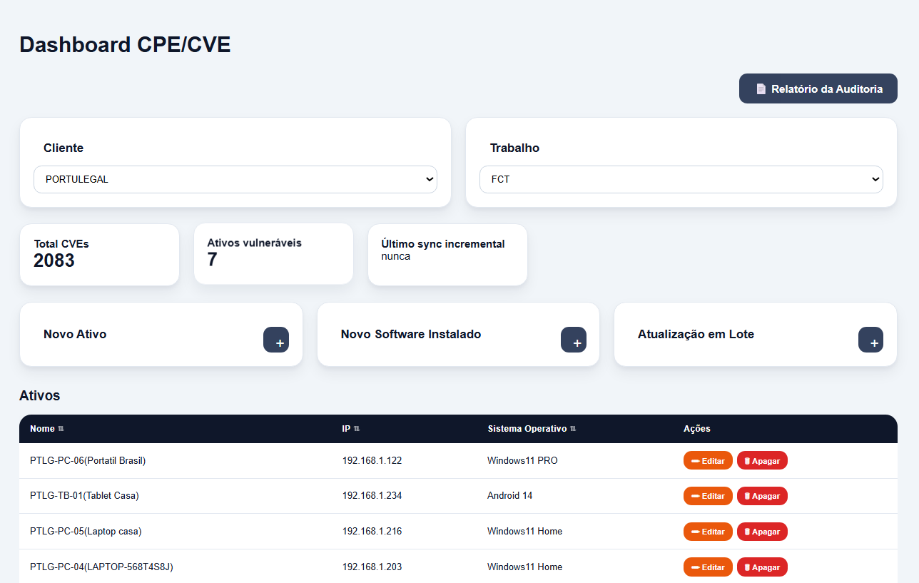Dashboard CPE/CVE do DrakOn Shield